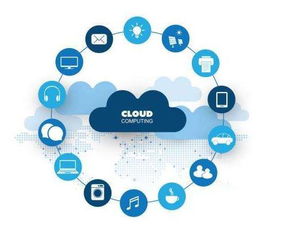 随着云计算技术的发展，越来越多的企业和个人开始使用云端办公软件来提高工作效率和协作能力。云端办公软件是指在云端提供的一种软件服务，用户可以通过互联网访问和使用这些软件，无需在本地安装和配置。下面介绍一些常见的云端办公软件。