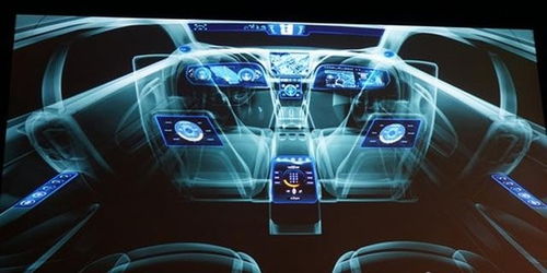 智能汽车辅助驾驶系统：未来的挑战与可能性